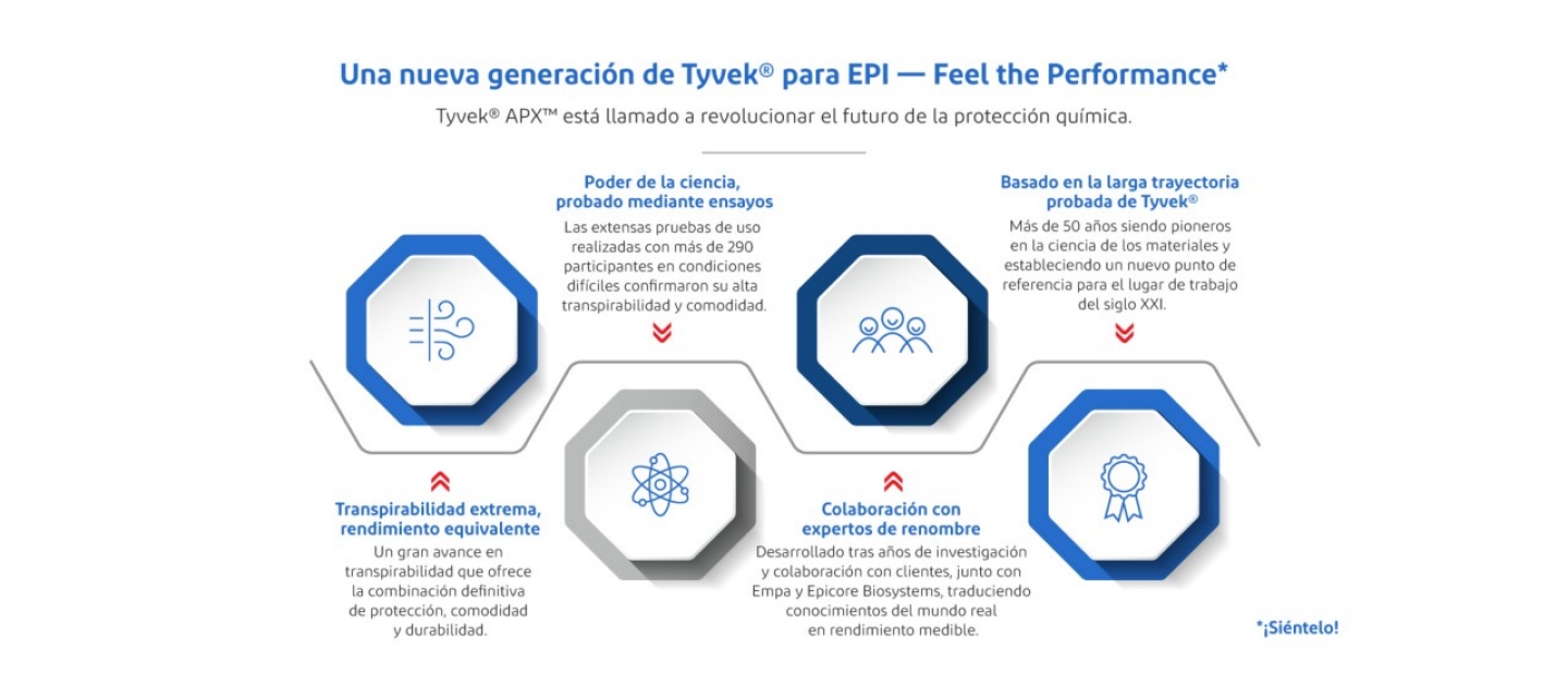Spanish_Infographic_Translation_122025 Spanish_Infographic_Translation_122025